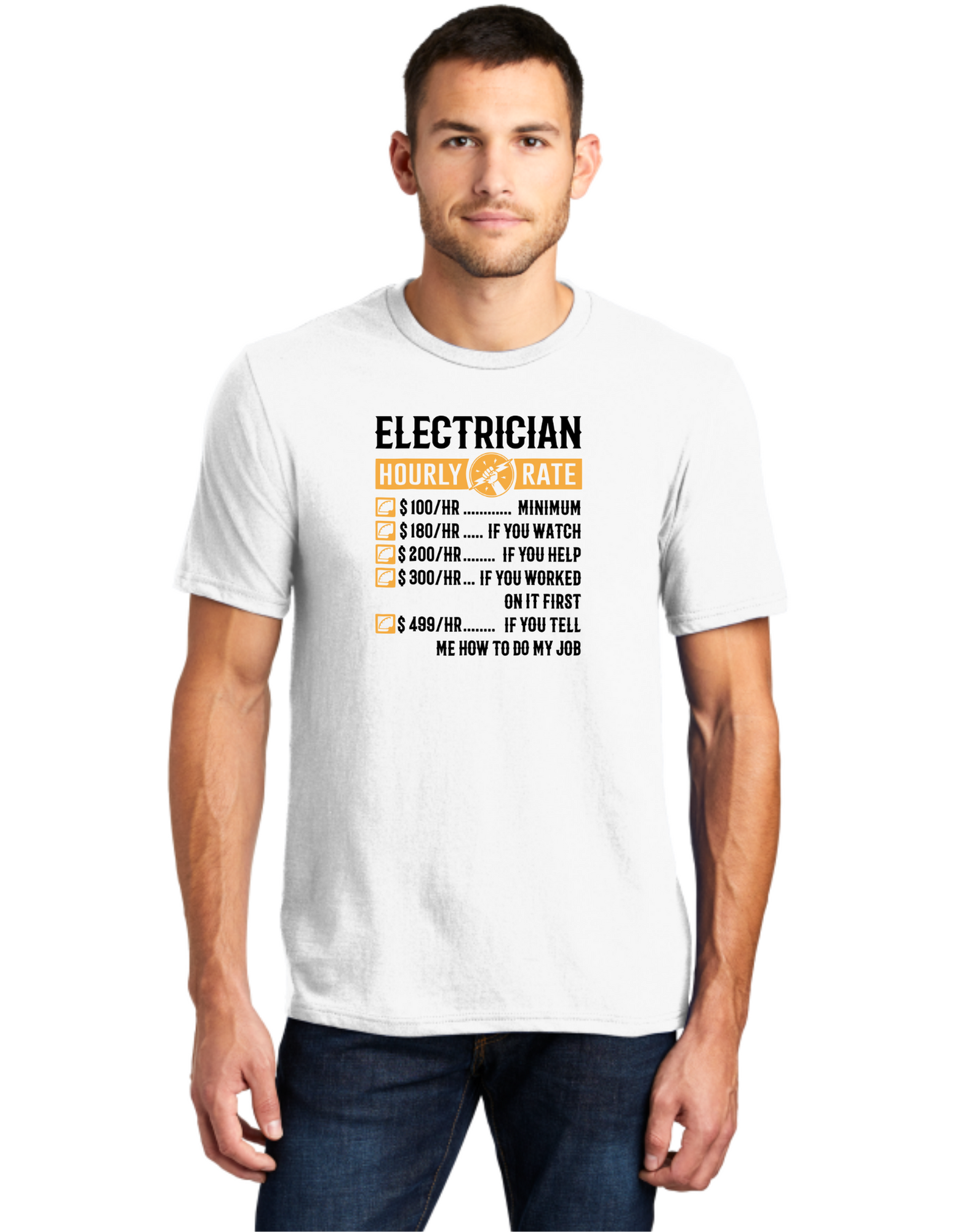 Electrician Wage
