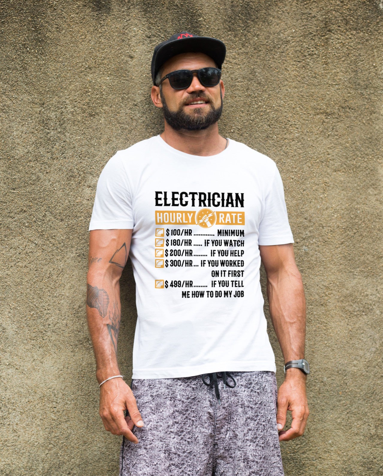Electrician Wage