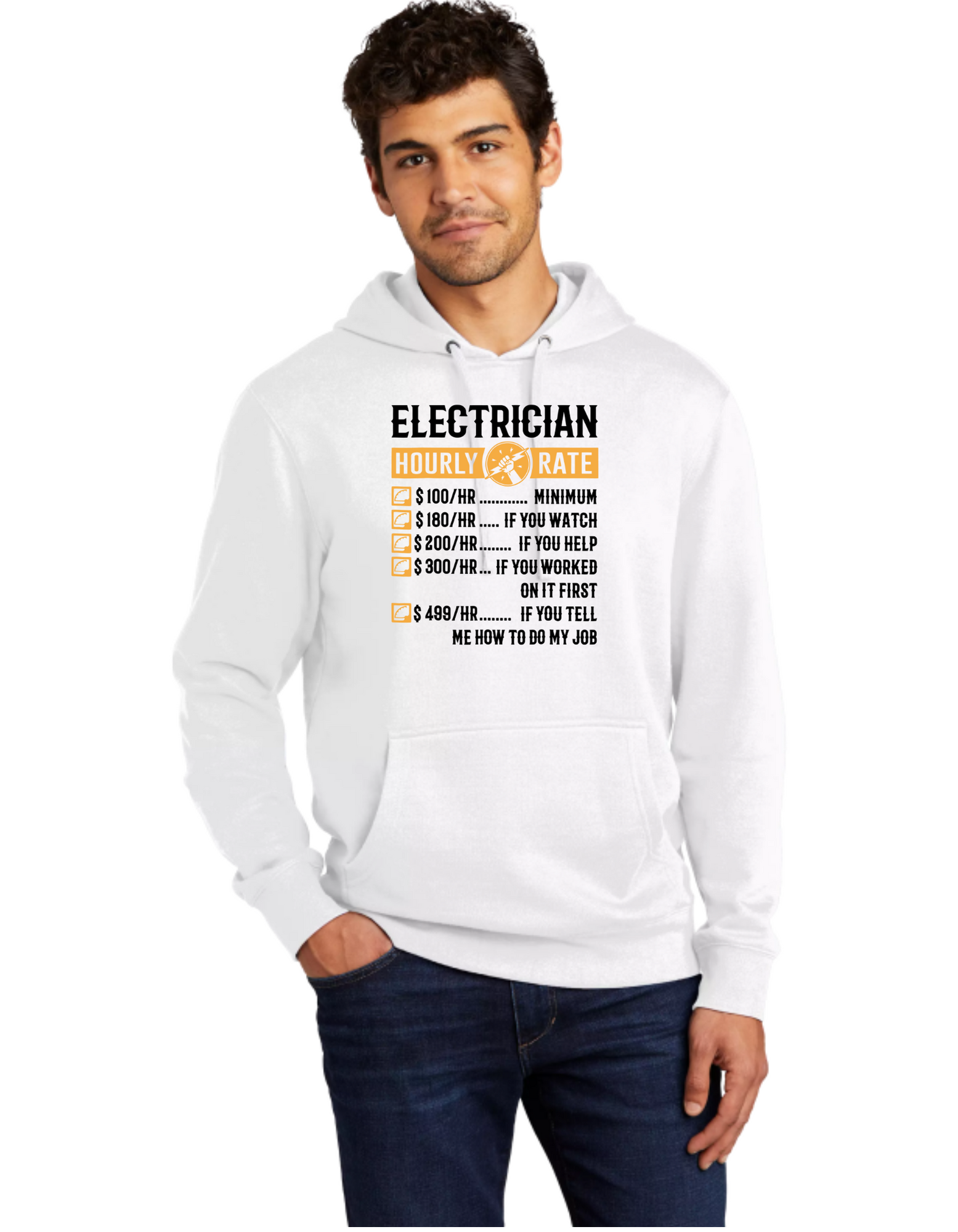 Electrician Wage