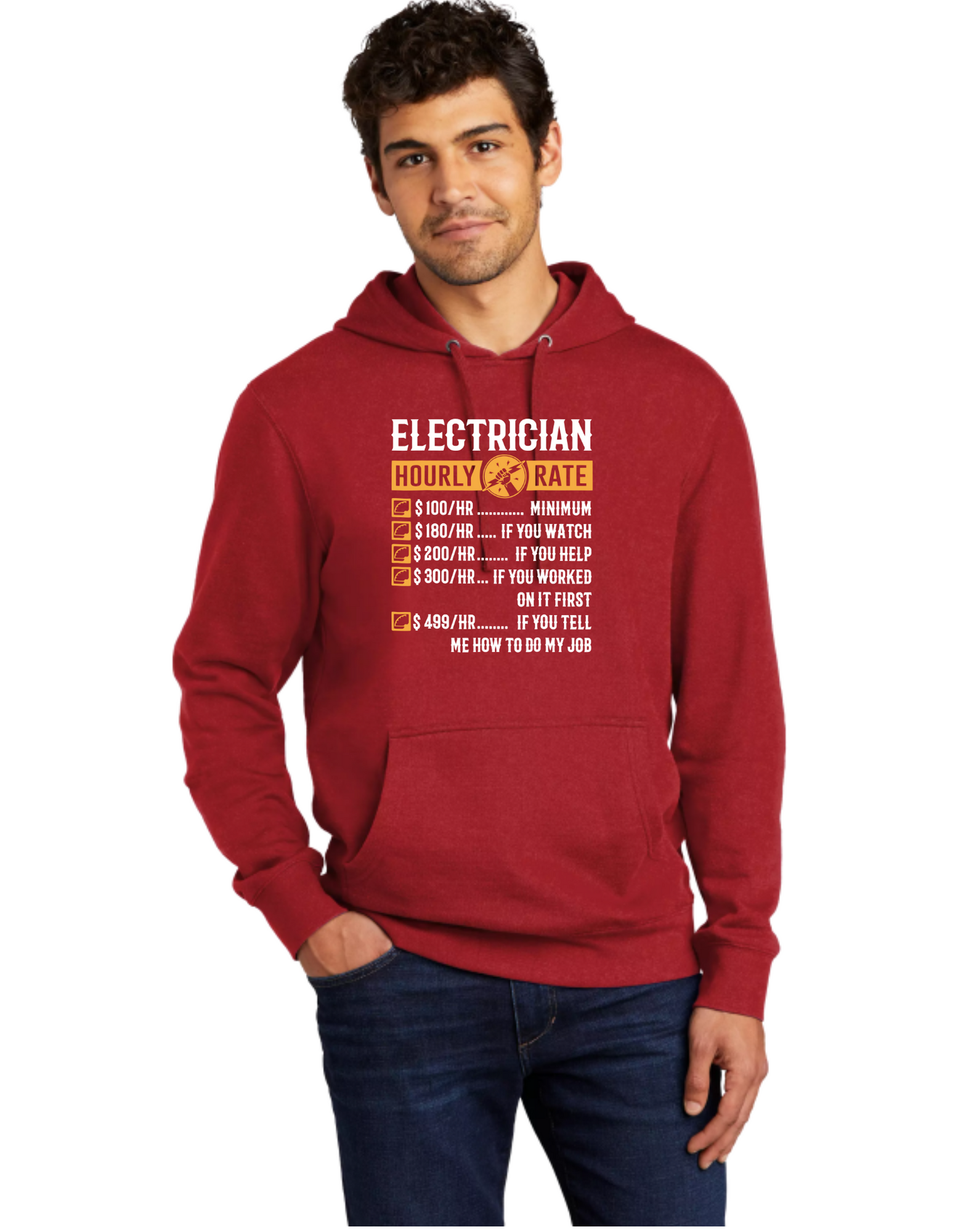 Electrician Wage