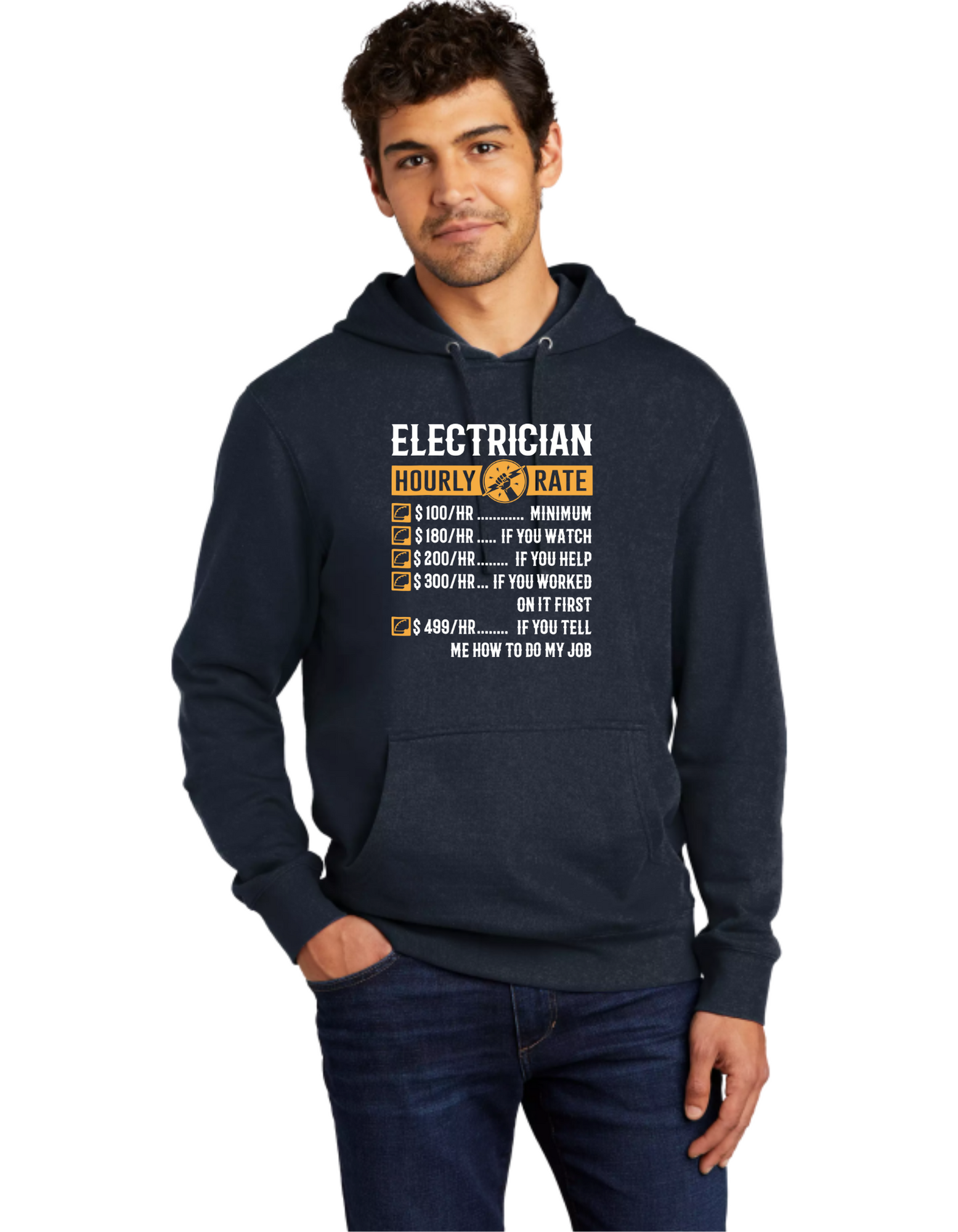 Electrician Wage