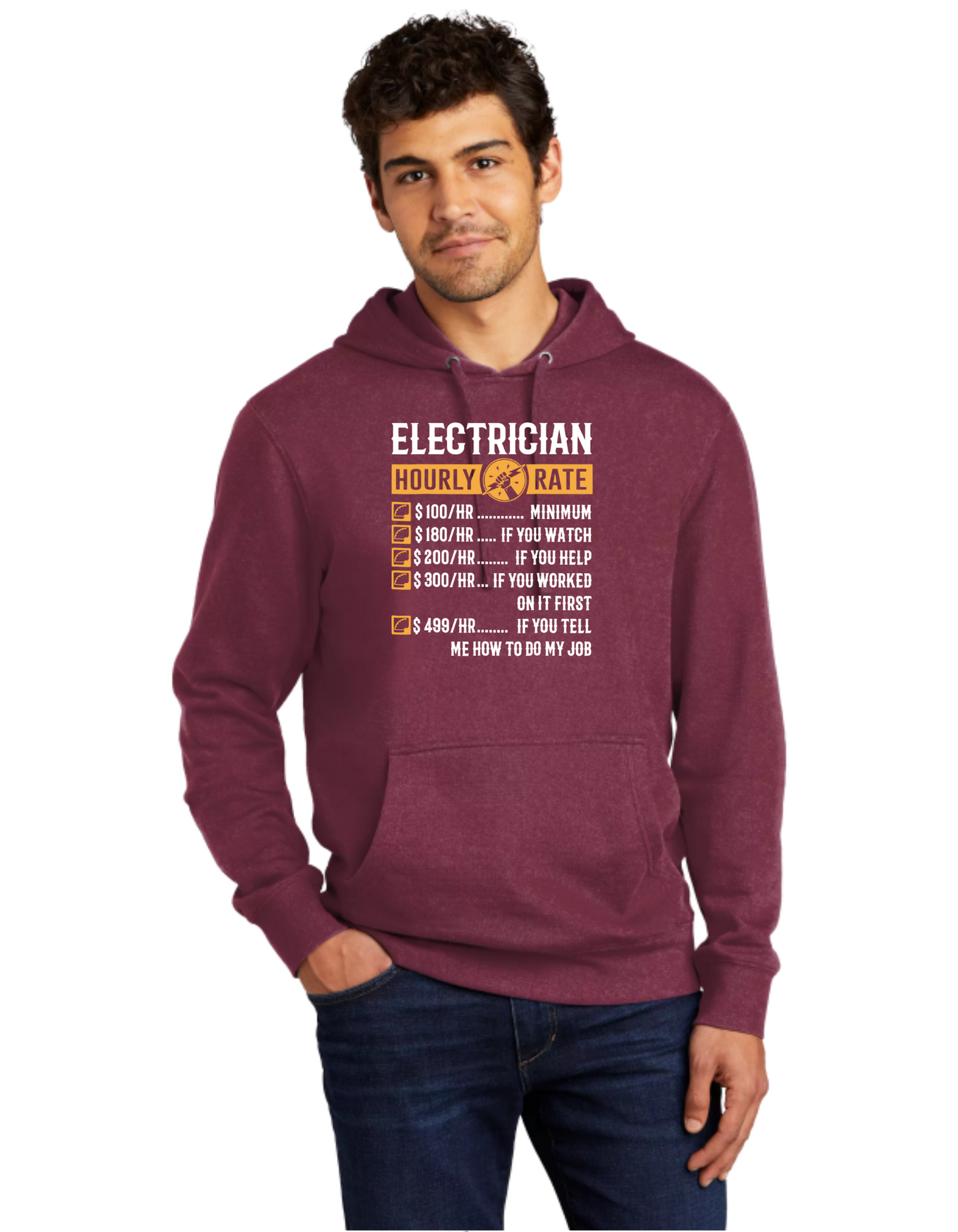 Electrician Wage