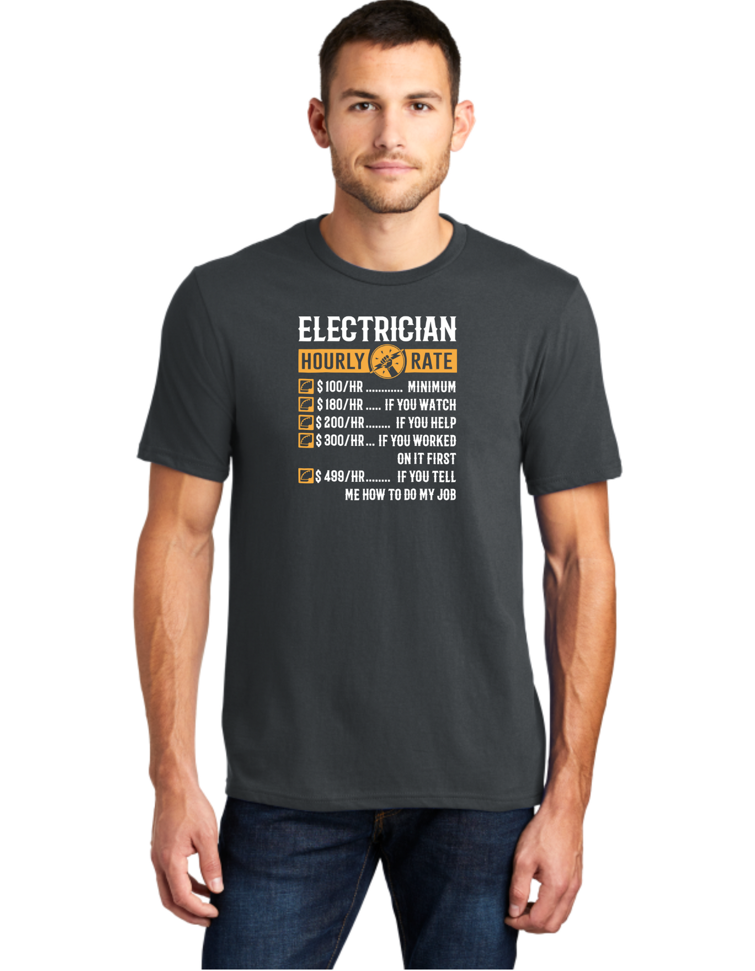 Electrician Wage