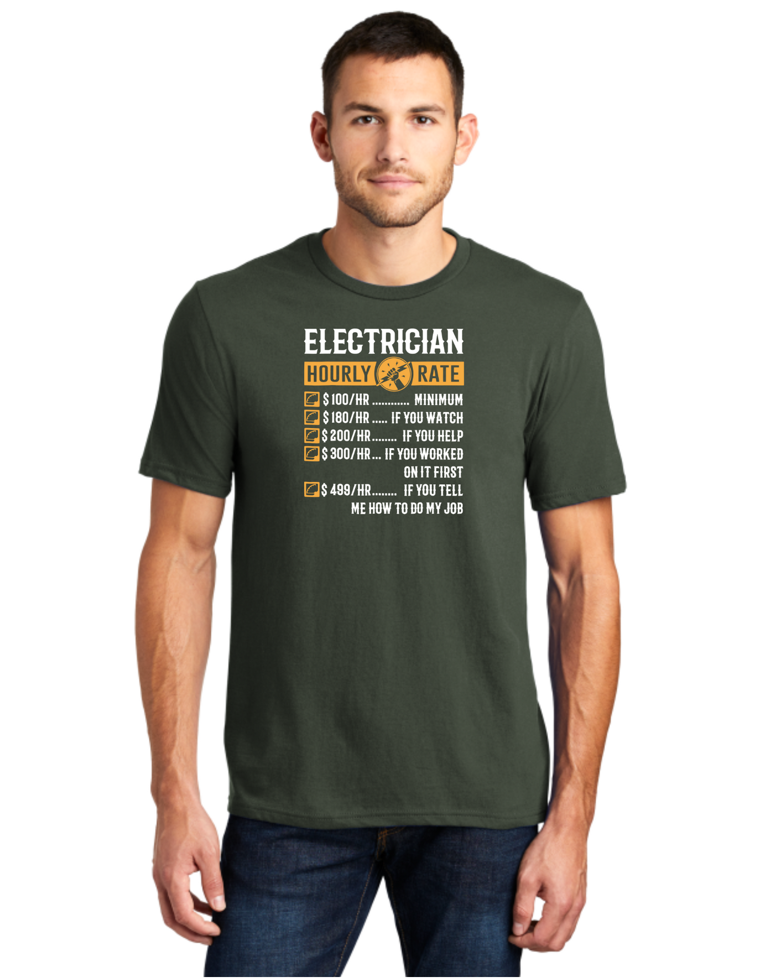 Electrician Wage